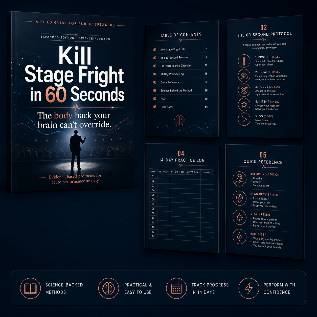 Kill Stage Fright in 60 Seconds — Expanded Edition